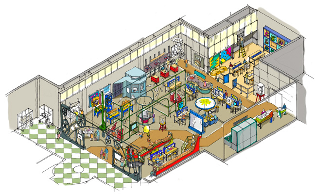Invention Convention