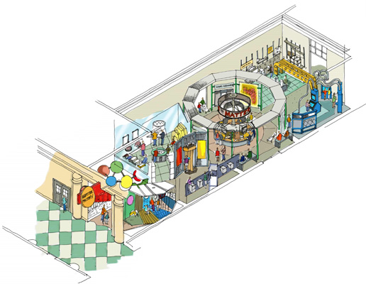 Matter Factory